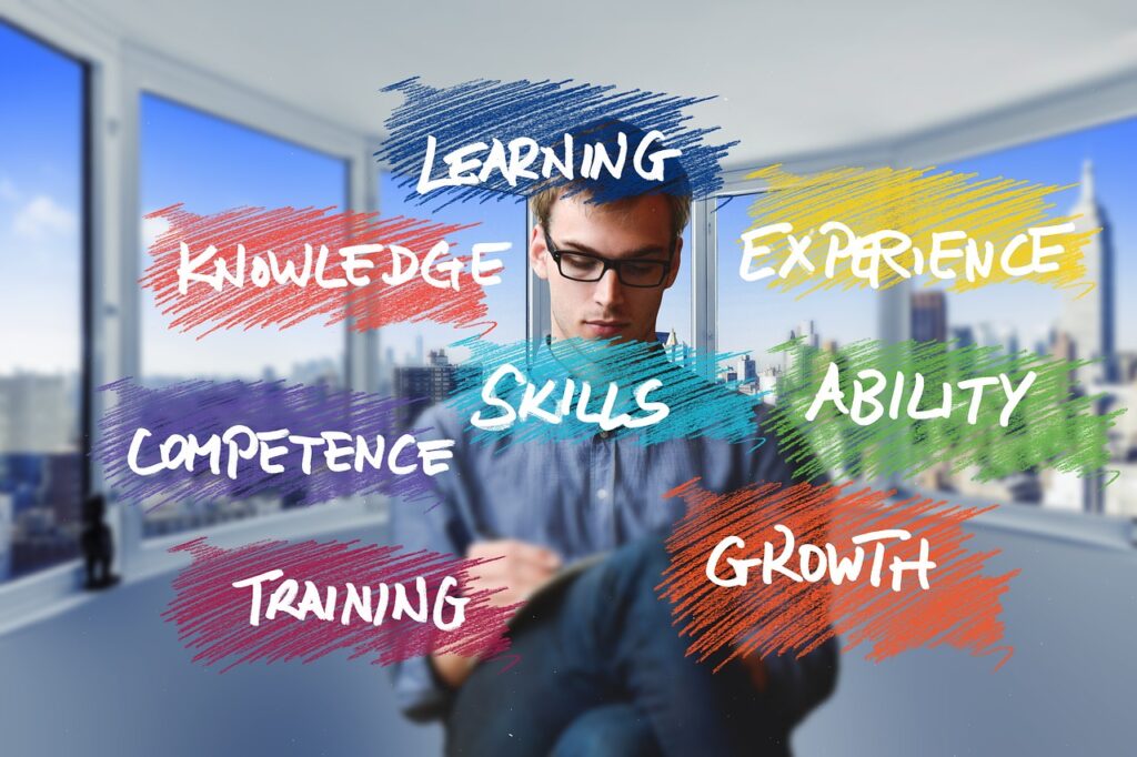 Best Digital Marketer in Alappuzha